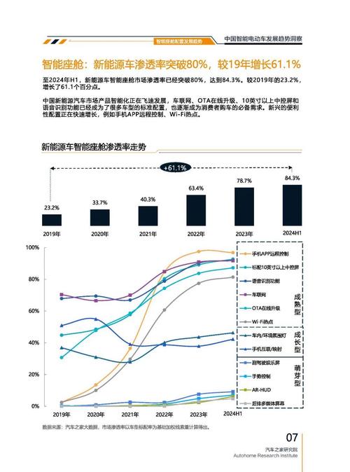 佛山205起亚对未来市场的预测，名爵汽车品牌文化的传播